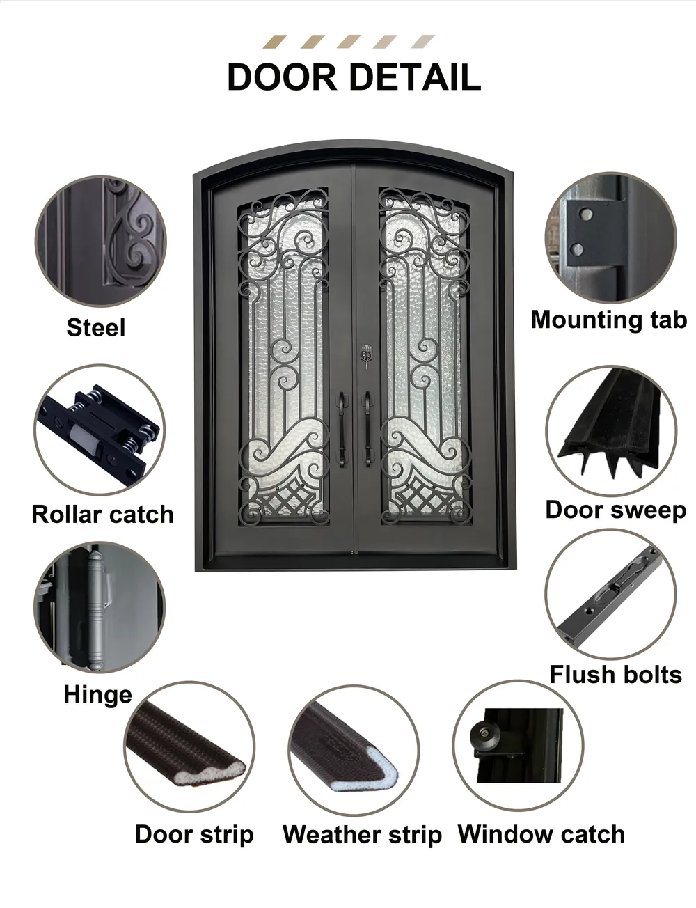 Iron Entry Door — annotated structure and materials