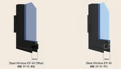 Solid steel profile — EP 40 section
